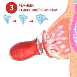 Вакуумний стимулятор клітора I’MCUM Dream Sucker 10 режимів вібраціїї з вакумною присоскою та язичком Рожевий (IM-ZDB212) - мініатюра 4