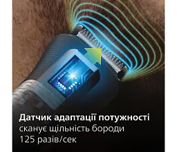 Універсальний триммер Philips Series сріблястий (MG5940/15) - мініатюра 11