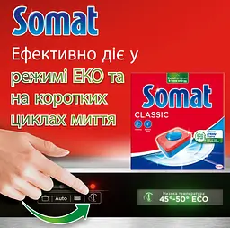 Таблетки Somat Classic для посудомийних машин, 140 шт. - мініатюра 6