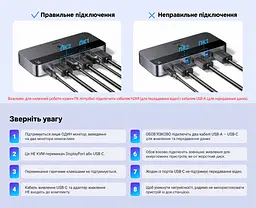 HDMI KVM-перемикач UGREEN CM664 для 2 ПК зі спільним монітором і USB-периферією 4K 60 Гц (15707) - мініатюра 14