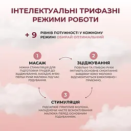 Набір: електричний молоковідсмоктувач ArhiMED Gentle S3 + пакети для молока ArhiMED Gentle Bag 250 мл 30 шт. - мініатюра 13