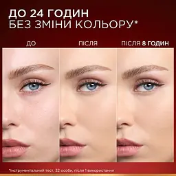 Тональна основа-кушон для обличчя L’Oréal Paris Infaillible Cushion відтінок N100 - мініатюра 6