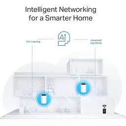 Маршрутизатор TP-Link (DECO-PX50-3-PACK) - мініатюра 8