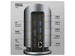 USB-хаб AXAGON Wireless Charging 9in1 (HMC-WL9) - мініатюра 3