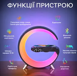 Нічник настільна лампа Happy Light RGB Smart Light Sound Machine з бездротовою зарядкою 15W та Bluetooth колонкою 3W чорна - мініатюра 3