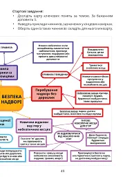 Безпековий практикум. Робочий зошит. 5 клас - Тетяна Воронцова - мініатюра 8
