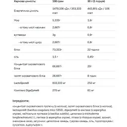 Протеїн Allnutrition Pro + Whey Vanila Cream 700 г - мініатюра 2