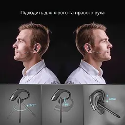 Бездротова Bluetooth-гарнітура New Bee M51 з активним шумозаглушенням і зарядним рейсом Чорна (QCC4) - мініатюра 3