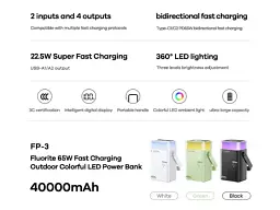 Зовнішній акумулятор (павербанк) Remax FP-3 40000mAh 65W White - мініатюра 4