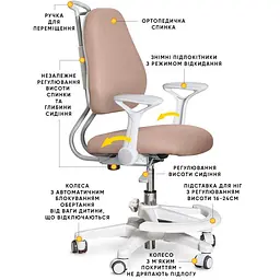 Дитяче крісло Evo-Kids Mio Ergo Brown (Y-507 BR)  - мініатюра 2