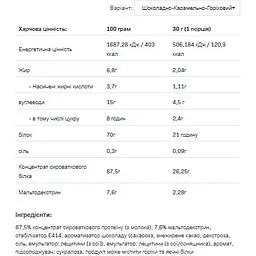 Протеїн Allnutrition Whey Protein Chocolate Nougat Caramel 900 г - мініатюра 2