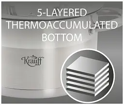 Каструля Krauff Originell зі скляною кришкою 14 см (26-238-048) - мініатюра 5