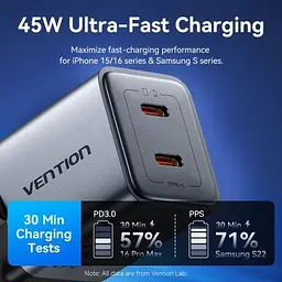 Зарядний пристрій Vention 2xUSB-C PD45W GaN transparent gray (FCFH0-EU) - мініатюра 5