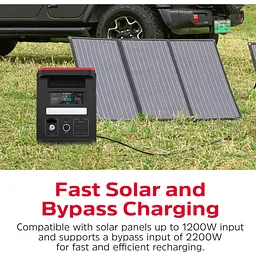Зарядна станція Energizer PPS1500W2F 1800W [153311] - мініатюра 9