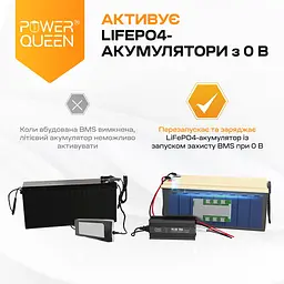 Зарядний пристрій для акумуляторних батарей LiFePO4 14.6V/20A Power Queen P12V20A-BCHA-X (44-00528) - мініатюра 13