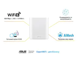 ASUS Маршрутизатор ExpertWiFi EBM68 2PK white AX7800 3xGE LAN 1x2.5GE WAN 1xUSB3.2 WPA3 OFDMA MESH - мініатюра 2