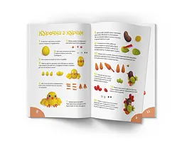 Книга Кристал Бук Ліпимо з пластиліну Песик (F00029633) - мініатюра 3
