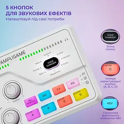 Аудіомікшер Fifine SC8W - мініатюра 8