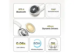 Навушники UGREEN HP205 Studio Max2 White (45017) - мініатюра 4