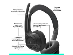 Спеціалізована гарнітура Logitech ZONE 300 Midnight Black (981-001407) - мініатюра 6