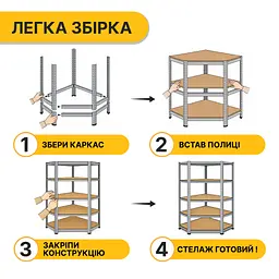 Стелаж кутовий LEOBRO Premium 180 х 90 х 40 см, 175кг/полиця, 5 полиць (LB-R123) - мініатюра 5
