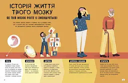 Ця книжка повна мізків Ранок Усілякі мізки та як вони працюють - Тім Кеннінґтон (N1603001У) - мініатюра 6