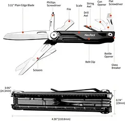 Мультитул NexTool Multi-Tool NE20224 [108032] - мініатюра 6