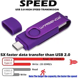 USB-флеш-накопичувач Wansenda 3 в 1, 128 ГБ, флеш-накопичувач типу C + Micro USB + USB 3.0, картка пам'яті Photo Memory Stick - мініатюра 2
