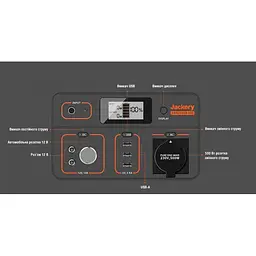 Портативна зарядна станція Jackery Explorer 500EU - мініатюра 4
