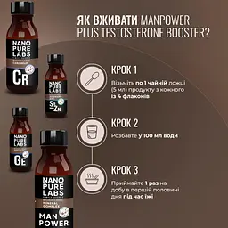 Тестостерон бустер Nano Pure Labs Bioavailable mineral complex MANPOWER PLUS TESTOSTERONE BOOSTER 4 x 100 мл - мініатюра 5