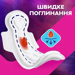 Прокладки гігієнічні Libresse Maxi Goodnight 8 шт. (9522) - мініатюра 6
