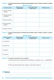 Біологія і екологія. 11 клас. Практикум. Рівень стандарту - Іванна Олійник - мініатюра 7