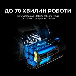 Бездротовий пилосос Jimmy JV85 PRO - мініатюра 8