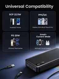 УМБ Ugreen 20000mAh 22,5W PD 2хUSB-A +2xUSB-C Black (PB312) - мініатюра 6
