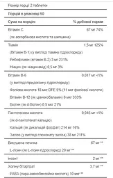 Залізо Iron All Iron 100 tabs - мініатюра 2