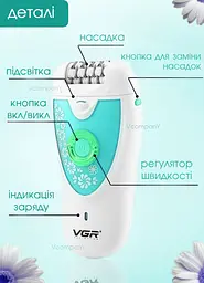 Епілятор жіночий VGR бірюзовий - мініатюра 5