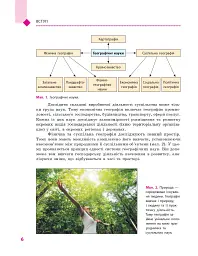 Географія. Підручник для 9 класу - Галина Довгань - мініатюра 7