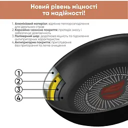 Сковорода Krauff з антипригарним покриттям зі скляною кришкою 20 см (25-45-256) - мініатюра 5