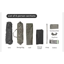 Намет для кемпінгу Naturehike Cape 13.1 (CNK2450WS050) багатомісний - мініатюра 4