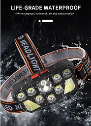 Яскравий потужний акумуляторний ліхтар налобний Headlight CLT28 20 світлодіодів 35Вт надяскравий ліхтар - мініатюра 6