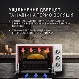 Електрична піч Perfelli Trimo 37 White - мініатюра 3