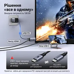 Відеокабель UGREEN CM675 USB-C - HDMI 4K 60 Гц PD 100 Вт 2 м сіро-чорний (55330) - мініатюра 3