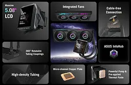 СВО ASUS ROG Strix LC IV 360 ARGB LCD Black (90RC01M1-B0EAY0) - мініатюра 10