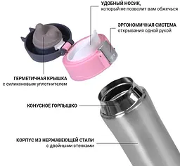 Термос Joranne Rose з нержавіючої сталі Fissman 23хØ8 см kuh0006988 - мініатюра 2