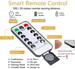Гірлянда штора крапля роси Sun Lamp 3х3 м 300 LED з пультом і USB живленням біле світло - мініатюра 4