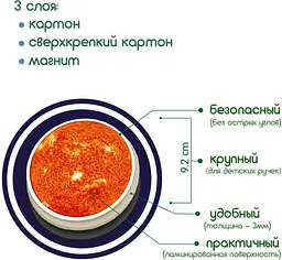 Набір магнітів Magdum Світ космосу ML4031-22 EN - мініатюра 5