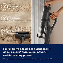 Акумуляторний пилосос Electrolux EP51UH18DB (7297412) - мініатюра 7