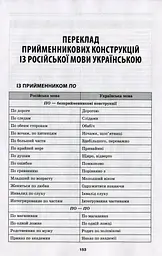 Словник труднощів сучасної української мови. 5-11 класи - мініатюра 11