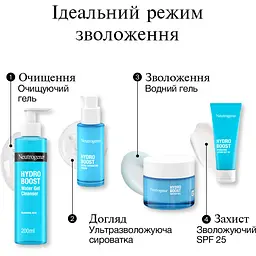 Ультразволожувальна сироватка для обличчя Neutrogena Hydro Boost 30 мл (90768300) - мініатюра 8