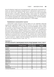 Сполучені Штати Америки. Урядування у штатах і місцевих громадах - мініатюра 12